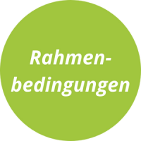 Rahmenbedingungen